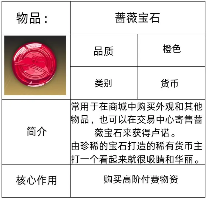 星痕共鸣官方版