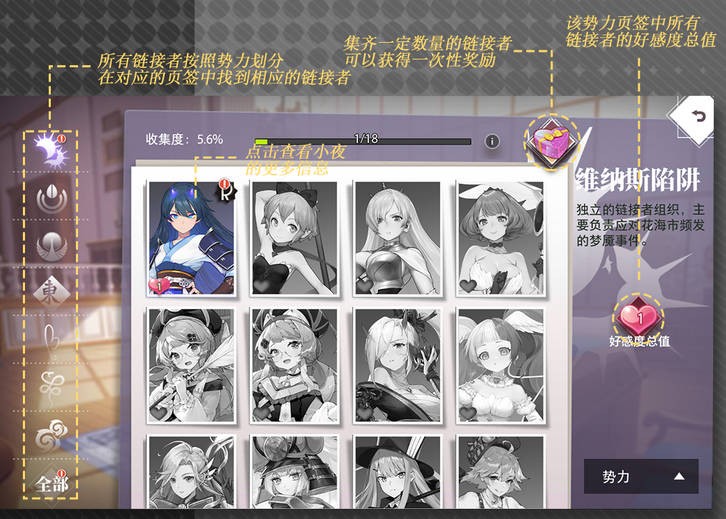 梦的第七章