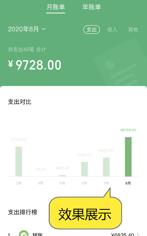 正点点