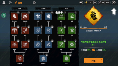 让我们生存