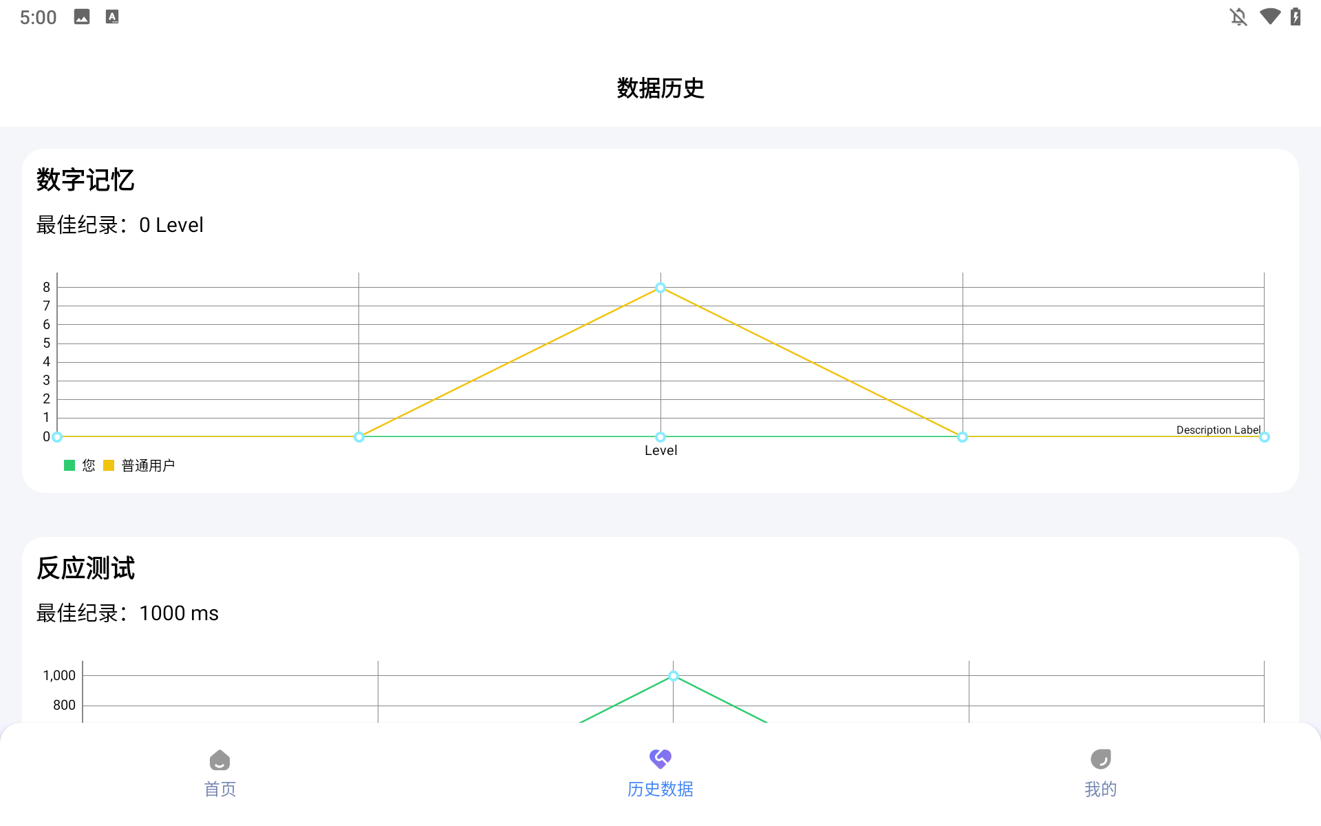 人类基准反应测试app截图3