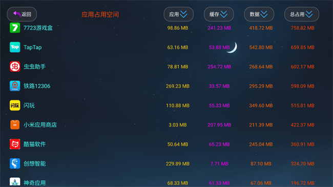 应用管家车机版截图4