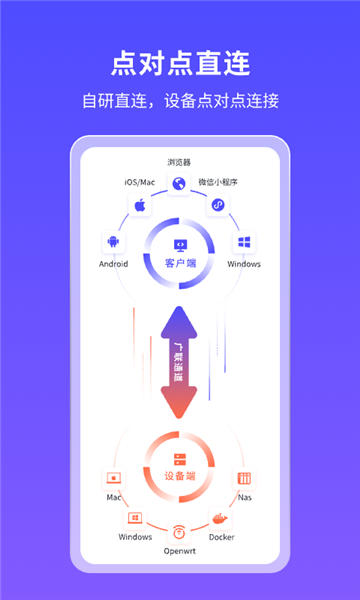节点小宝官方版截图3