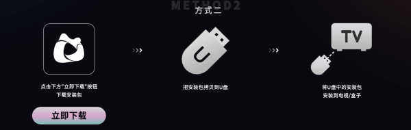 埋堆堆tv版