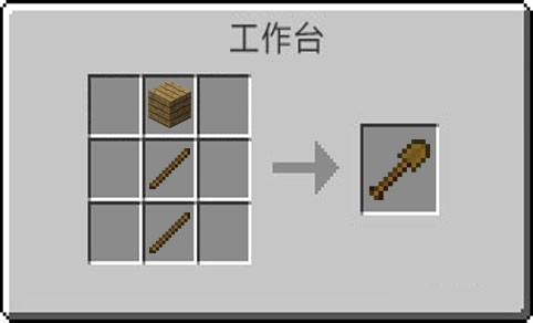 我的世界惊变100天