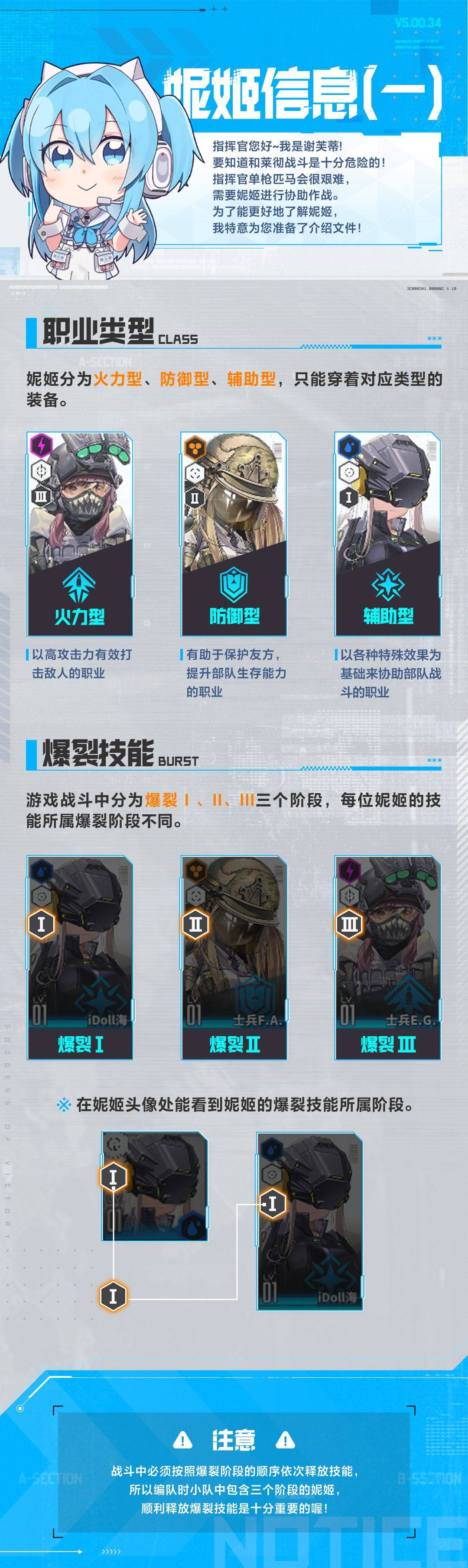 胜利女神新的希望手游