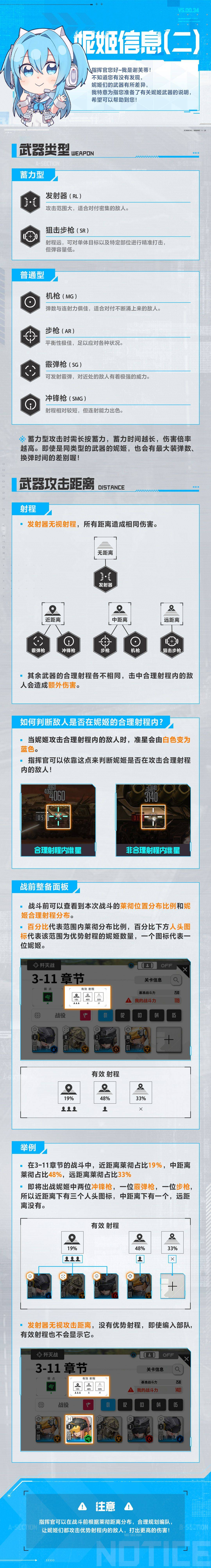 胜利女神新的希望手游
