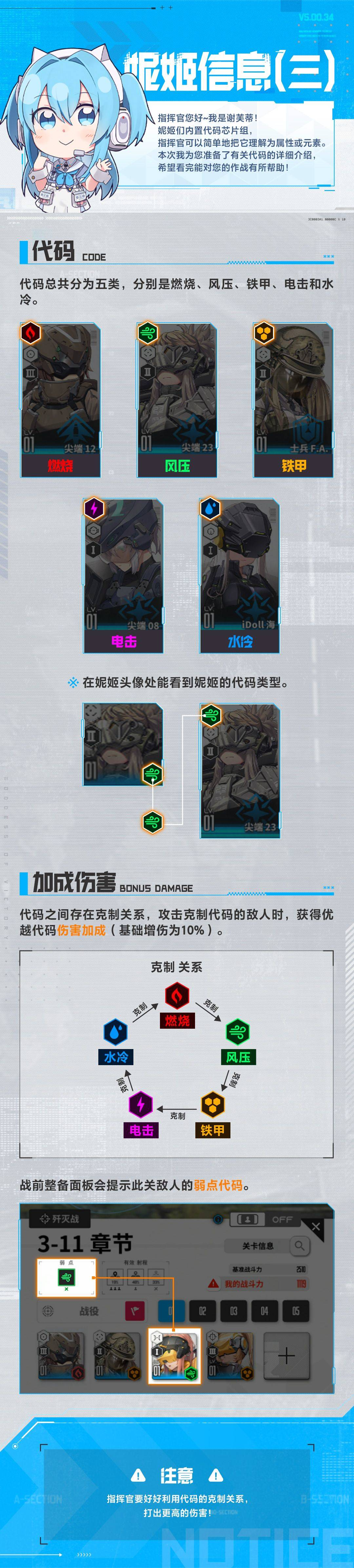 胜利女神新的希望手游