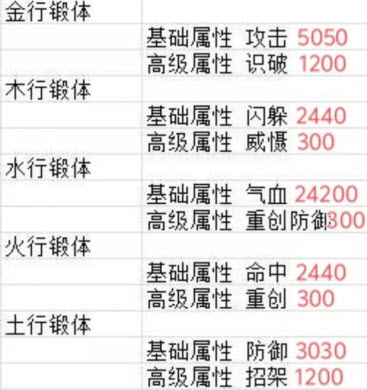 这就是江湖