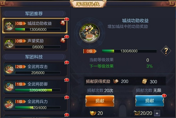 320