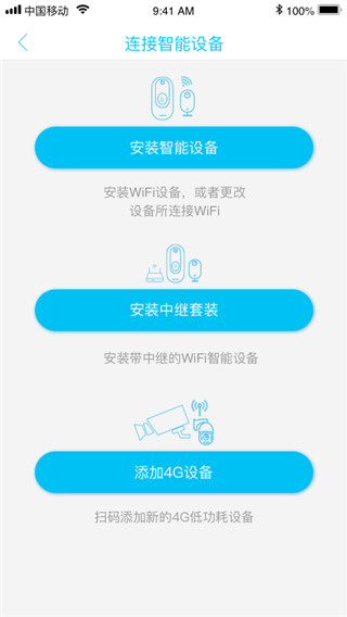 uboX