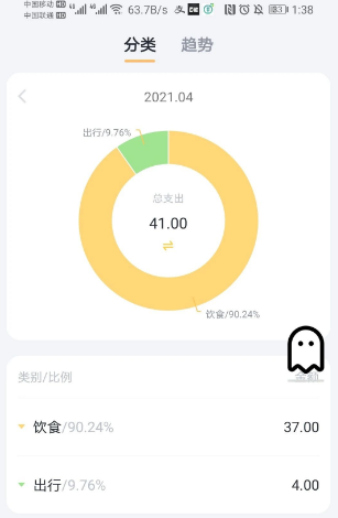 叨叨记账