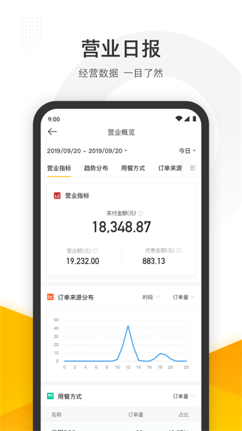 美团管家截图1