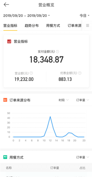 美团管家智能版