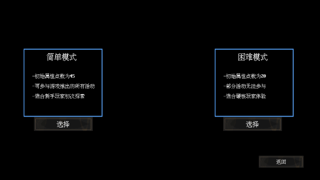 末世求存