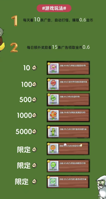 植趣花园