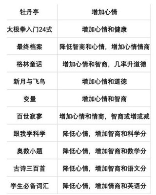 第二人生2