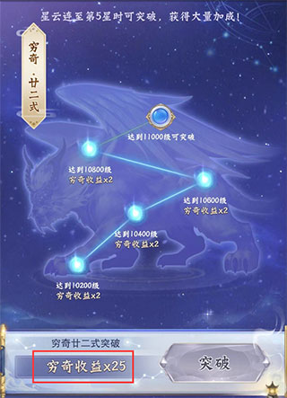 神兽养成记