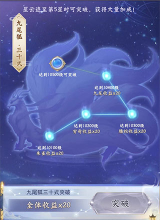 神兽养成记