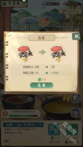 时光杂货店