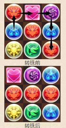 智龙迷城国服版