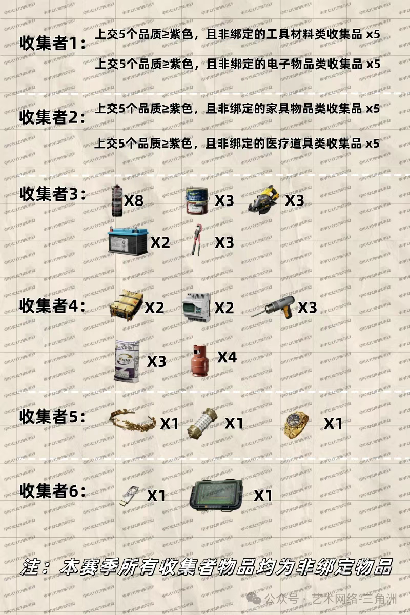 三角洲s5赛季3x3任务需要哪些收集者