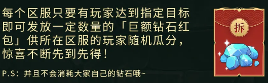 盗墓笔记游戏攻略