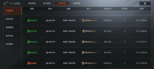 暗区突围鸡爪流是什么?