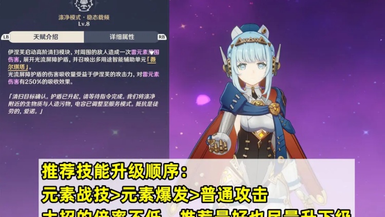 原神5.8伊涅芙月感电怎么配队