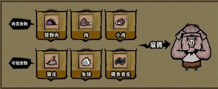 饥困荒野猪人有什么用