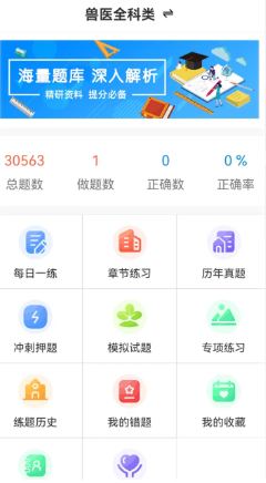 执业兽医刷题狗