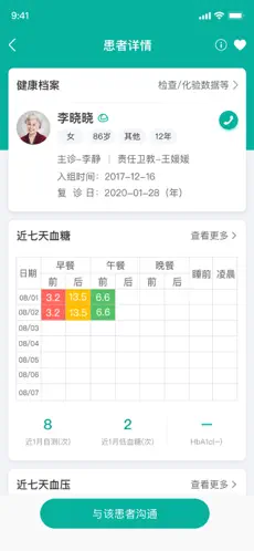 与糖医护