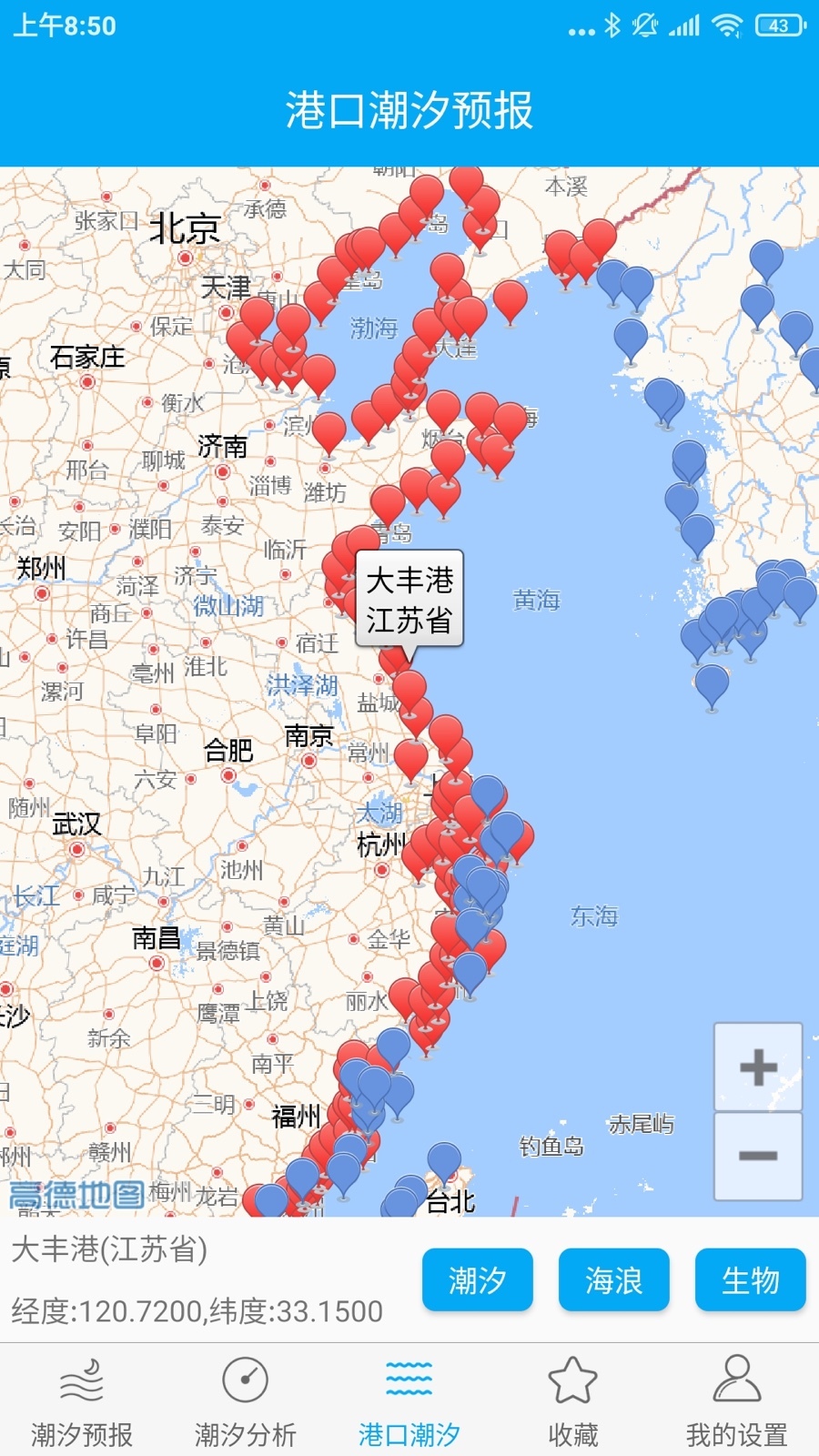 月相潮汐表