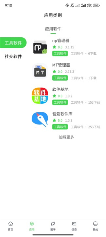 若依社区
