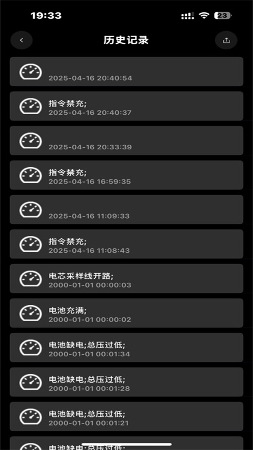 小鼠电动