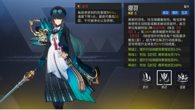 伊瑟逆翎怎么培养