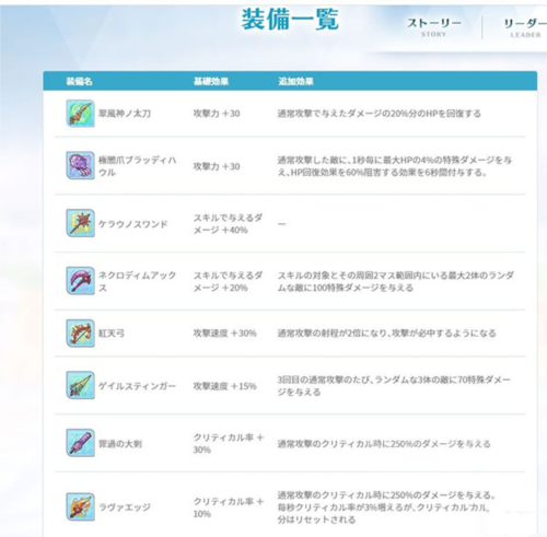 公主连结棋盘大师