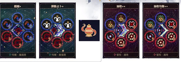 阿斯特赖亚六面神谕