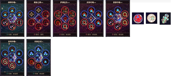 阿斯特赖亚六面神谕