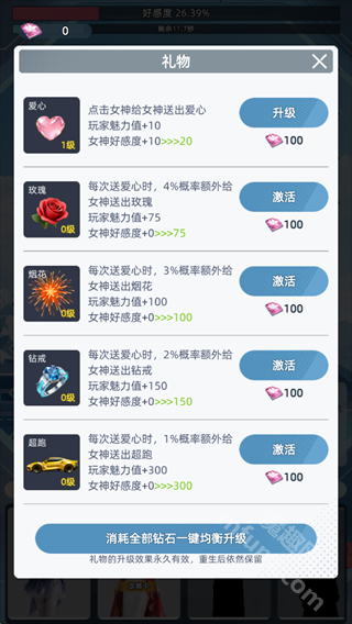 女神越多我越强